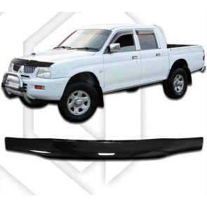 Kryty prednej kapoty pre MITSUBISHI L200 1999-2006